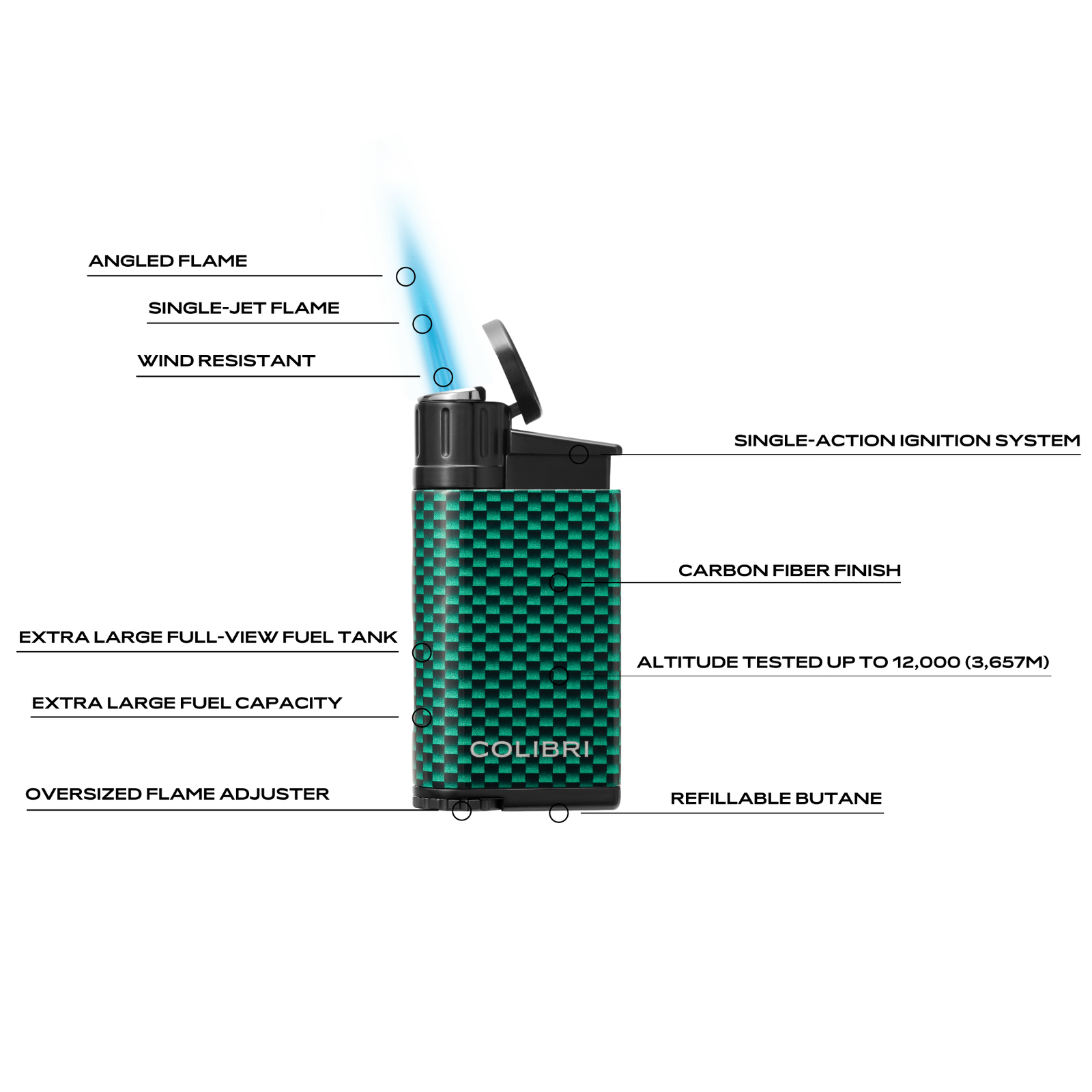 Evo [carbon fiber] – Colibri